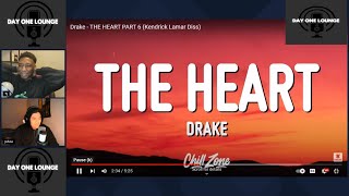 Did Drake Just win? The Heart Part 6 (Reaction) Kendrick Diss (Allegations)