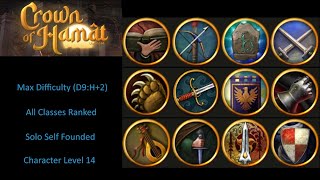 All Classes Ranked, Level 14, Max Difficulty (D9:H+2), SSF