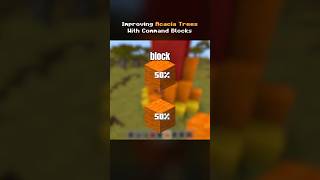 Making Custom Trees with Statistics 🤓 #minecraft #commandblocks #thecommandsman