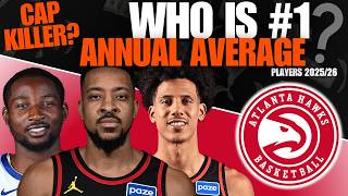 Atlanta Hawks Average Annual Value (AAV) – Highest Paid NBA Players | 2025–26 NBA Season