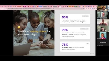 AI-Powered Video Marketing Workshop: Insights & Techniques from Augie Studio | AIMG Recap