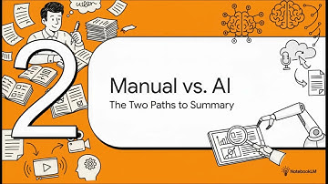 Extracting knowledge from Videos - Saving you hours