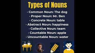 Daily Grammar Tip | Master Nouns in English! | Grammar with Mr. Ben #learnenglish #englishgramar