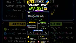 99% Beginners Don’t Know This Shortcut 😈 #phonk #coding #programming #codingninja #python #tips#art