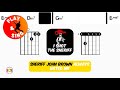 Eric Clapton - I Shot The Sheriff | Scrolling Guitar Chords &amp; Lyrics