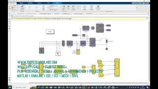 Three phase VSC with positive and negative sequence current control |  Matlab Simulink simulation