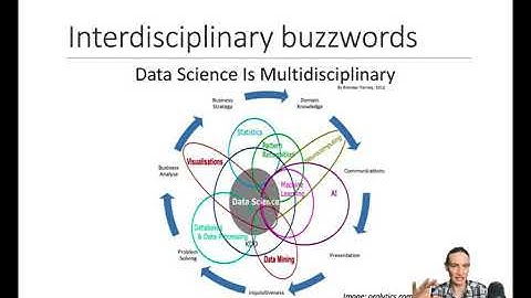Lecture 1 - Intro to data science (CDS)