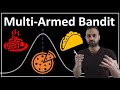 Multi Armed Bandit Konzepte Der Datenwissenschaft