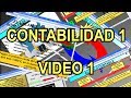 01 Iniciación a la Contabilidad: Introducción al Curso y conceptos básicos