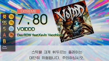 Gitadora VOIDDD Extreme drum