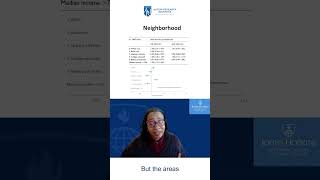 Optimal Outcomes Across Neighborhoods