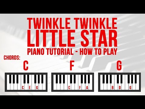 Twinkle Twinkle Little Star Piano Tutorial | How to play Twinkle Twinkle Little Star on piano