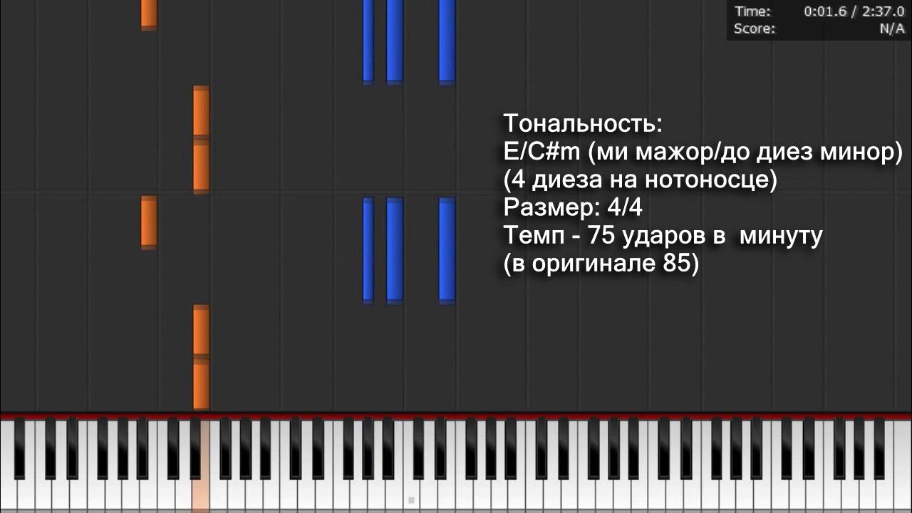 Серенада трубадура на гитаре. Серенада трубадура аккорды. луч солнца золотого ноты для пианино.