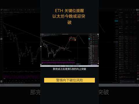 9.10以太坊价格今日行情:以太坊处于第四浪横盘震荡,整体判断今天将完成调整并启动第五浪向上突破,多单继续持有但过程煎熬,建议保持耐心并关注关键支撑位(以太坊合约交易)军长 #trading