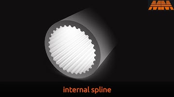 Mitts and Merrill / Fromag applications, keyseating, broaching, keyway cutting blind keys