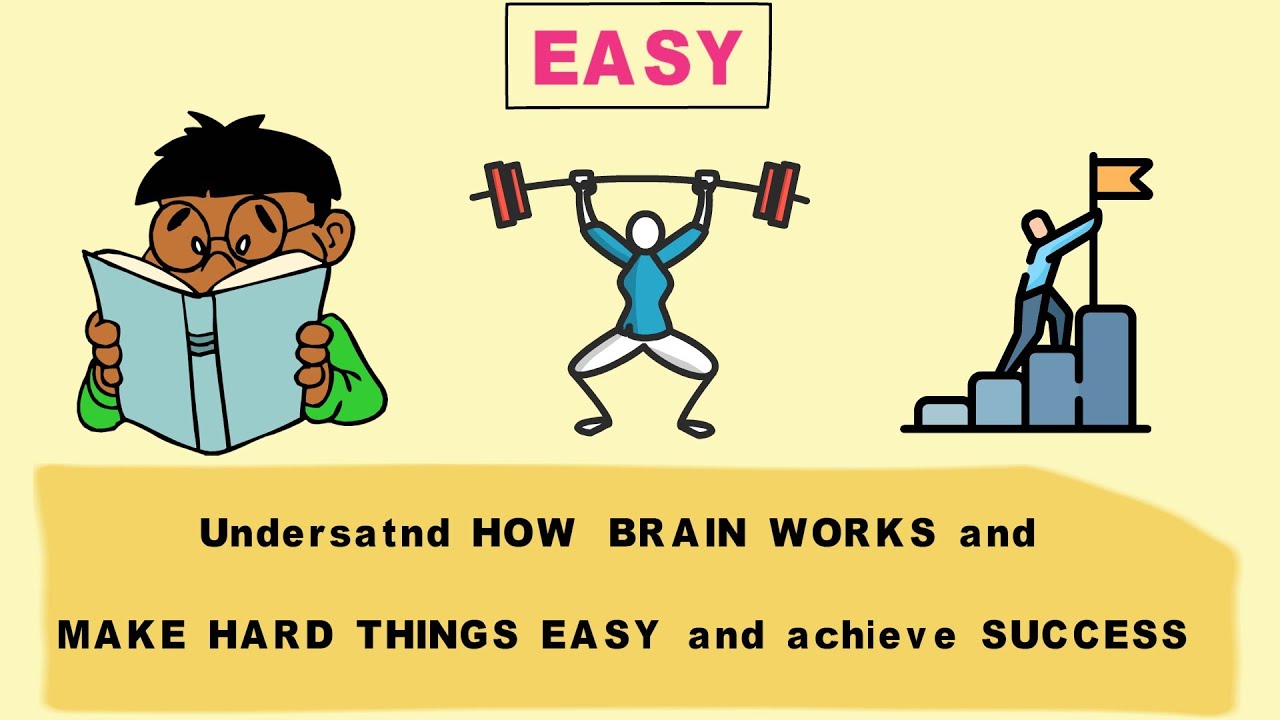 How our Brain Works and how to COMPEL it to do HARD things | Brain ...