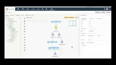 JS7 Getting started: How to limit parallel execution of jobs