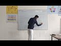 सरल मशीन का पूरा निचोड़ नीरज सर के द्वारा 🌹 simple machine by neeraj sir #wcs #iti #cits