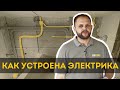 Как устроена Электропроводка в квартире | Проводка в квартире своими руками 2020