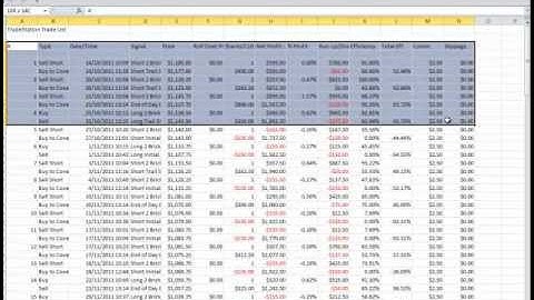 How to Import Your System Performance Report into your Master Portfolio Spreadsheet