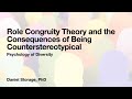 Role Congruity Theory and the Consequences of Being Counterstereotypical