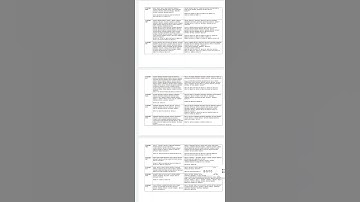 IGNOU date sheet Dec 22, tentative, IGNOU facts #ignou #datesheet #ignouupdate