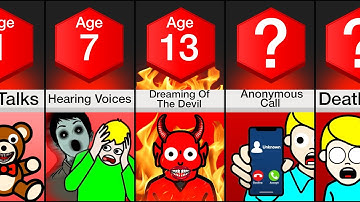 Comparison: Creepiest Things At Each Age