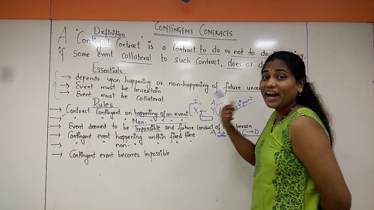 Sybcom sem3 Business law lec 10 Contingent contract