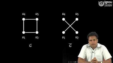 IGNOU Live Session on "Graph Complement" MMTE-01/M.Sc.(MACS) Students