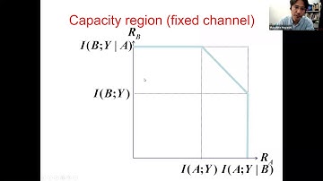 Universal classical-quantum multiple access channel coding