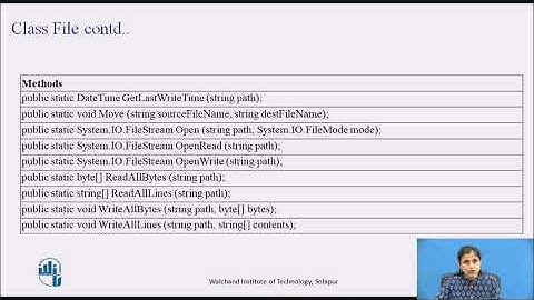 File class and Directory class in C#.NET
