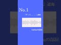 【アカペラ】ずっと、、、/遥海【Cover.aRia】