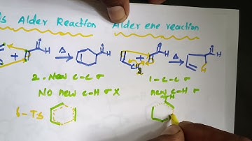 The Alder ene type of reaction in Tamil CSIR NET GATE SET TRB