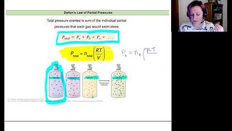Chem 161 Lecture 9.H Dalton