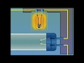 ¿Como funciona el TUBO FLUORESCENTE? - Grandes Inventos - Unlimited
