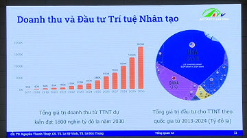 Tập huấn ứng dụng trí tuệ nhân tạo AI cho cán bộ cấp ủy và cơ quan Đảng