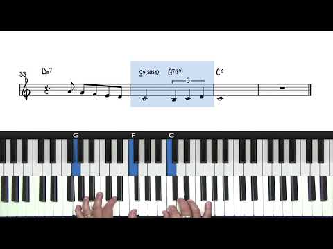 Corcovado Piano Tutorial