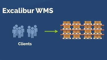 Camelot 3PL Software - Excalibur WMS Overview Video