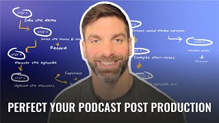 Boost Your Podcast's Success with this Proven Post-Production Workflow