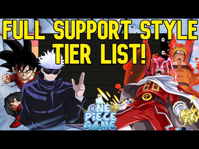 AOPG] BEST RACE TIER LIST! A One Piece Game