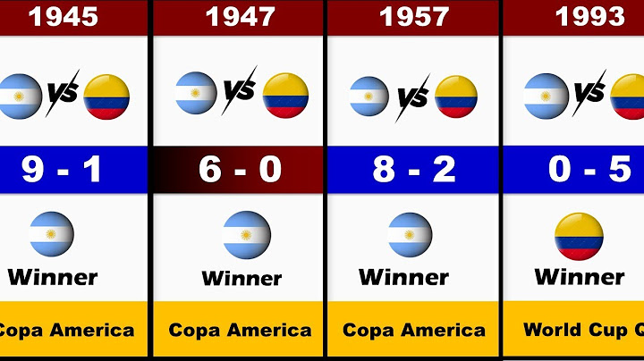 Argentina vs Colombia All Matches History