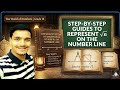 Chapter 3| Representation of Irrational Numbers on Number Line, √2| Grade IX Maths