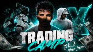 Trading Camp | Part 2: Time frame