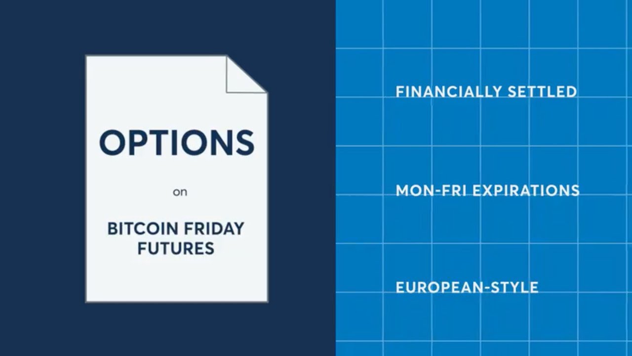 Understanding Options on Bitcoin Friday Futures