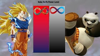 Is Goku Is Able To Defeat Dragon Warrior Po? Goku Vs Po Power Levels
