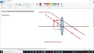 GRADE XII TERM II RAY OPTICS SIMPLE MICROSCOPE IMAGE AT FAR POINT