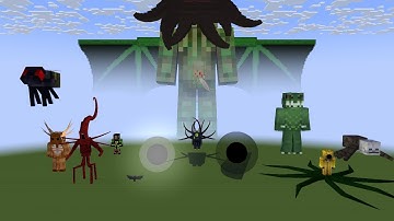 (13+) Cthulhu Mythos Characters Test