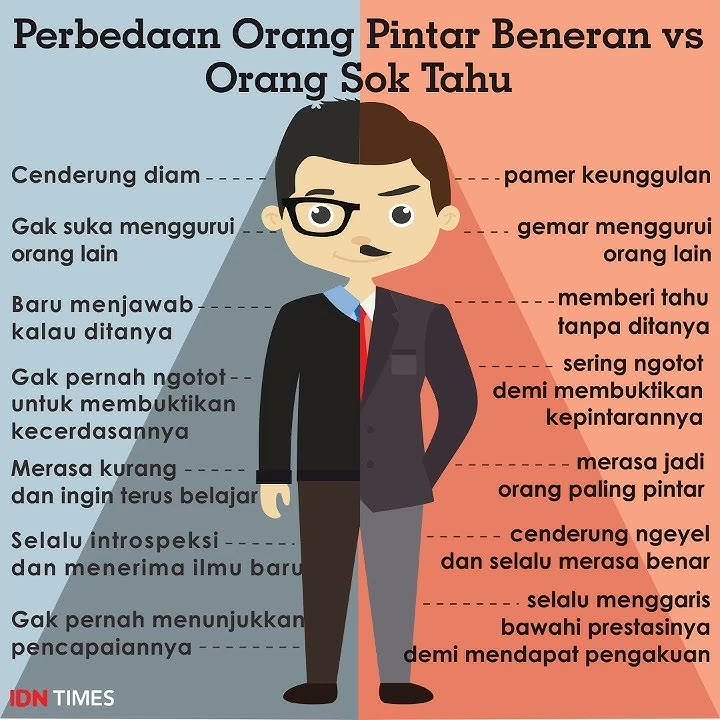 Perbedaan orang pintar vs orang sok pintar #shorts #motivation #quotes #katakatabijak