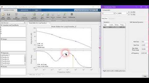 Lag & Lead Compensator Design Using Bode