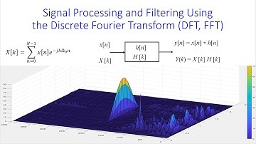 Discrete Fourier Transform in Signals and Systems Analysis Video 2 of 2